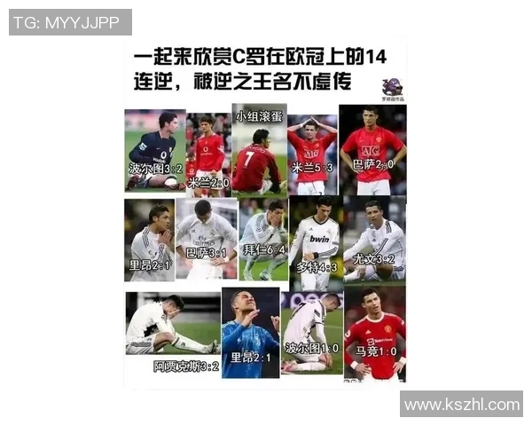 足球四大巨星：梅西、C罗、内马尔与姆巴佩的传奇对决与辉煌历程